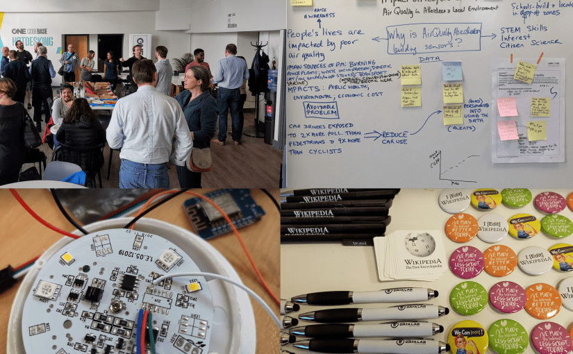 Composite of things we do