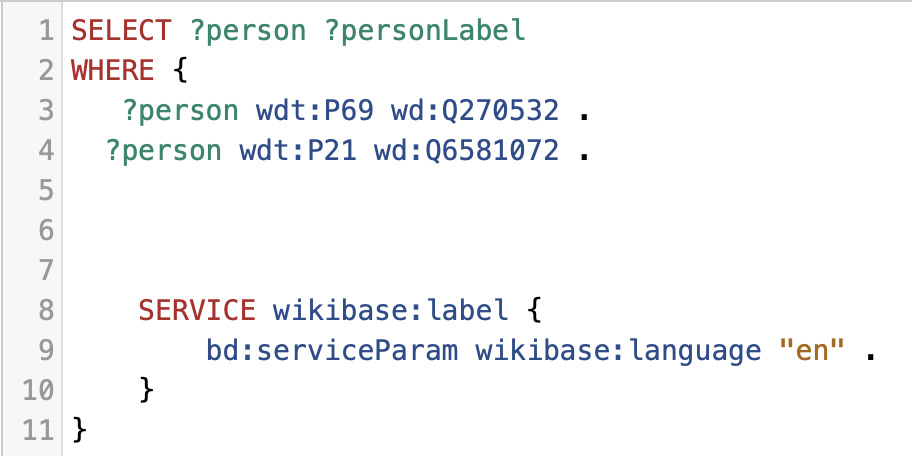 Find all female graduates of Aberdeen University