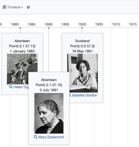 Wikidata timeline