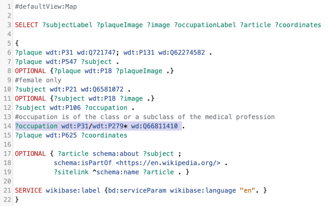 Plaques - map of female medics