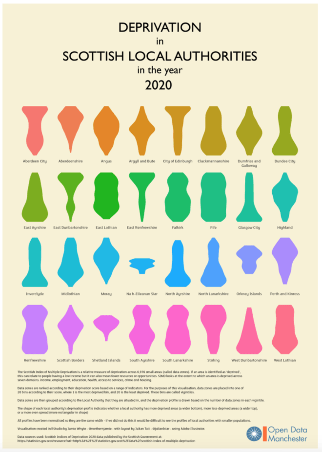 Jamie Whyte - King of the Lava Lamp