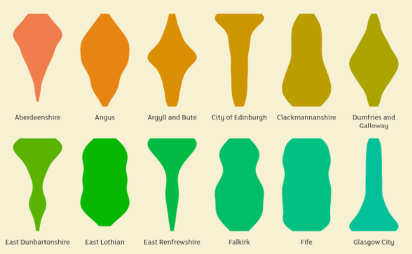 SODU2020 – a guest post by Sarah Roberts of&nbsp;Swirrl