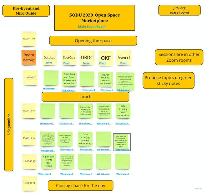 Saturday's Room Grid