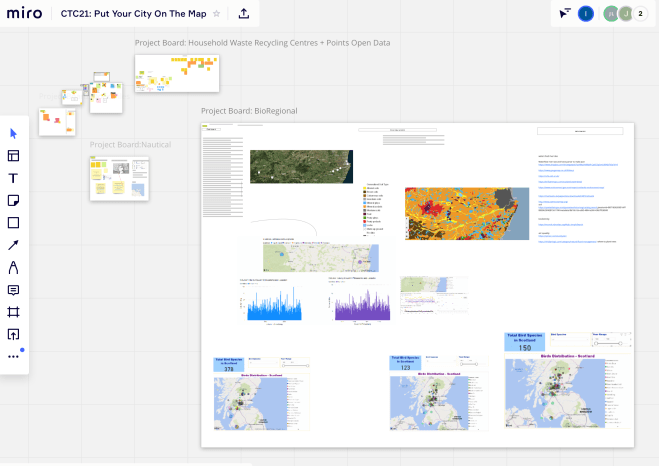 Miro board screenshot