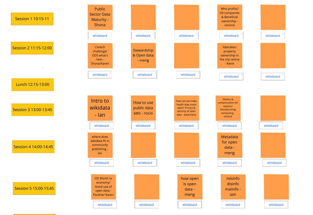 screenshot of part of the Saturday session grid